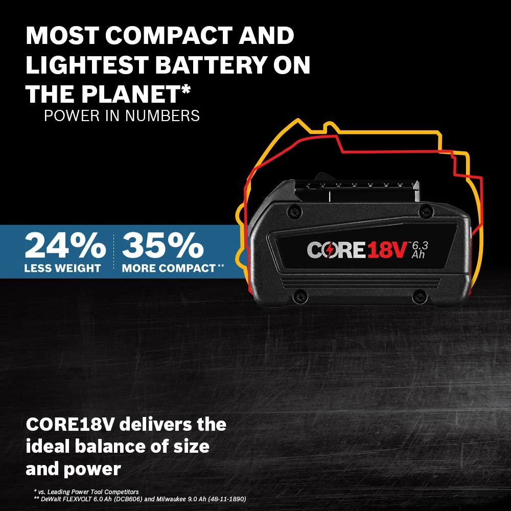 Bosch Angle Grinders 4.5-in 18-Volt Sliding Switch Cordless Angle Grinder 9 Bosch Angle Grinders 4.5-in 18-Volt Sliding Switch Cordless Angle Grinder - Image 9