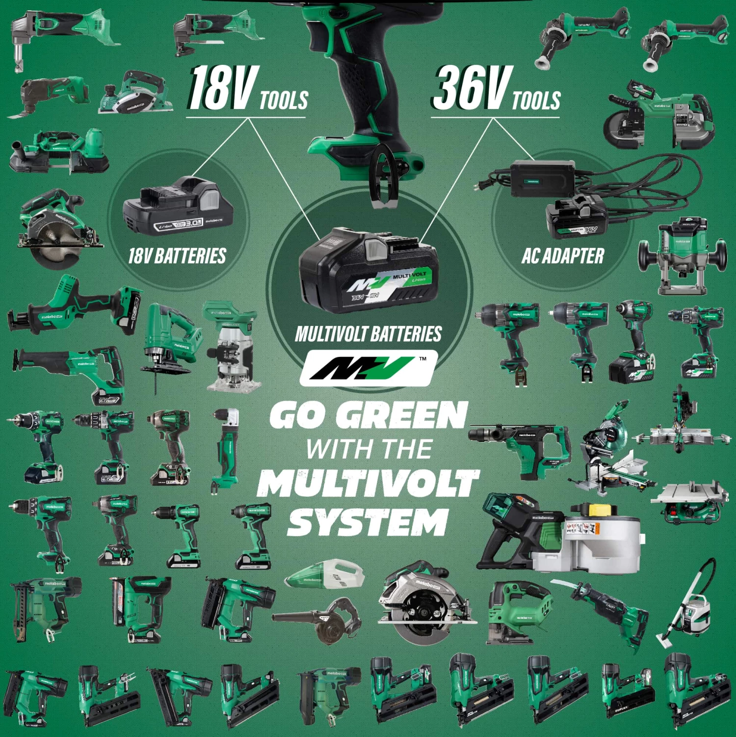 Metabo HPT Circular Saws MultiVolt 36-Volt 7-1/4-in Brushless Hybrid Cordless and Corded Circular Saw 13 Metabo HPT Circular Saws MultiVolt 36-Volt 7-1/4-in Brushless Hybrid Cordless and Corded Circular Saw - Image 13