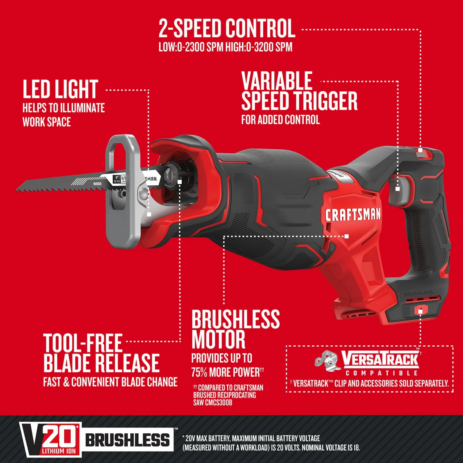 CRAFTSMAN Reciprocating Saws V20 20-volt Max Variable Speed Brushless Cordless Reciprocating Saw (Tool Only) 2 CRAFTSMAN Reciprocating Saws V20 20-volt Max Variable Speed Brushless Cordless Reciprocating Saw (Tool Only) - Image 2