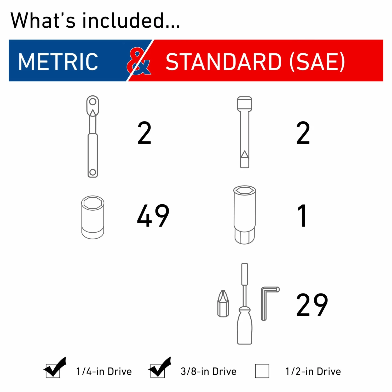 CRAFTSMAN Mechanics Tool Sets 83-Piece Standard (SAE) and Metric Combination Polished Chrome Mechanics Tool Set (1/4-in; 3/8-in) 2 CRAFTSMAN Mechanics Tool Sets 83-Piece Standard (SAE) and Metric Combination Polished Chrome Mechanics Tool Set (1/4-in; 3/8-in) - Image 2