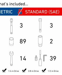 CRAFTSMAN Mechanics Tool Sets 150-Piece Standard (SAE) and Metric Combination Gunmetal Chrome Mechanics Tool Set (1/4-in; 3/8-in) -Craftsman Sales Shop 15390343 scaled