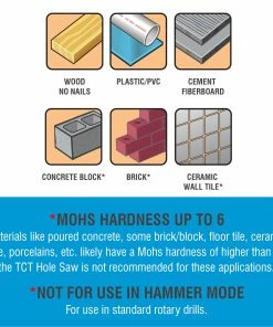 Spyder Hole Saws & Kits 14-Piece Set Carbide-tipped Arbored Adjustable Hole Saw Kit Set -Craftsman Sales Shop 16857656