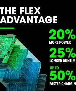 FLEX Hammer Drills 1/2-in 24-volt Variable Speed Brushless Cordless Hammer Drill (2-Batteries Included) -Craftsman Sales Shop 43120321