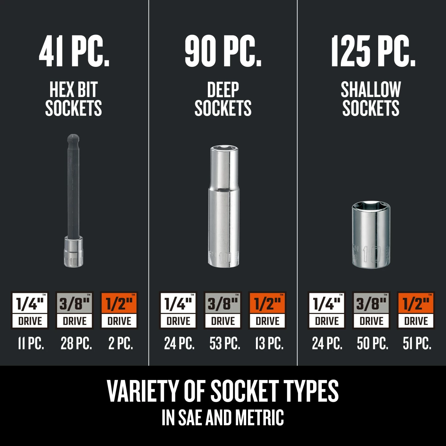 CRAFTSMAN Mechanics Tool Sets 299-Piece Standard (SAE) Polished Chrome Mechanics Tool Set 4 CRAFTSMAN Mechanics Tool Sets 299-Piece Standard (SAE) Polished Chrome Mechanics Tool Set - Image 4