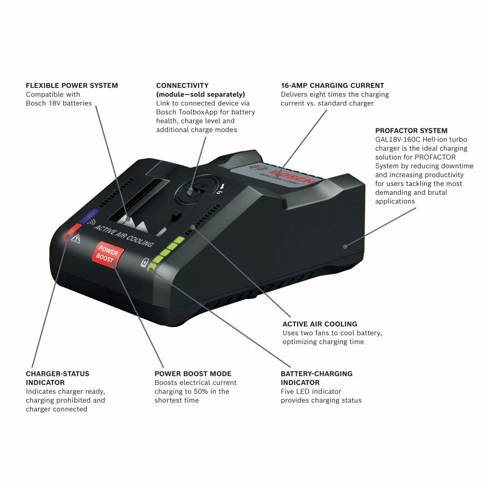 Bosch Power Tool Batteries & Chargers 18-Volt Power Tool Battery Charger (1-Battery Included) 2 Bosch Power Tool Batteries & Chargers 18-Volt Power Tool Battery Charger (1-Battery Included) - Image 2