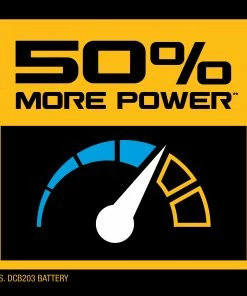 DEWALT Power Tool Batteries & Chargers 20V MAX DEWALT POWERSTACK Compact Battery (2-PK) -Craftsman Sales Shop 45051248