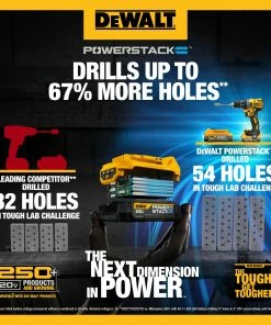 DEWALT Power Tool Batteries & Chargers 20V MAX DEWALT POWERSTACK Compact Battery (2-PK) -Craftsman Sales Shop 45231069 scaled