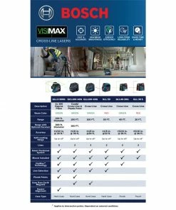 Bosch Laser Levels VisiMax 40-ft Green Beam Self-Leveling Cross-line Cross Laser Level 25 Bosch Laser Levels VisiMax 40-ft Green Beam Self-Leveling Cross-line Cross Laser Level -Craftsman Sales Shop 46440285